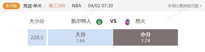九游娱乐官方网站-NBA常规赛东部焦点战 凯尔特人VS热火大小分解析